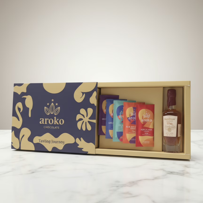 Tasting Box – Tasting Journey